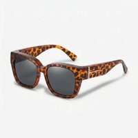 Maven / Leopard